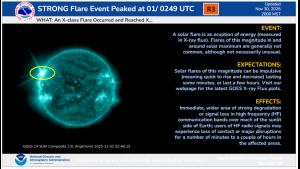 R3-Strong flare event. SUVI 131 image