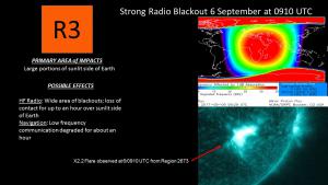 R3 Radio Blackout