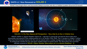 SOLAR-1 is new name for SWFO-L1