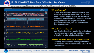 New Solar Wind Display Viewer Available