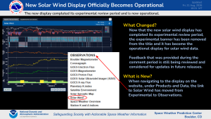 Slide showing SWPCs new solar wind display and how to reach it through Observations