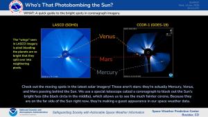 Who’s That Photobombing the Sun?