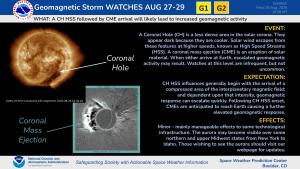 image of CME and CH