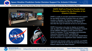 SWPC Decision-Support for Artemis II