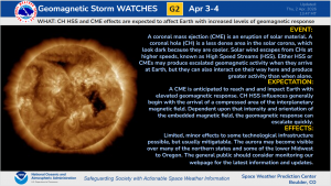 SDO/AIA 193 image and Event, Expectation, and Effects explanations