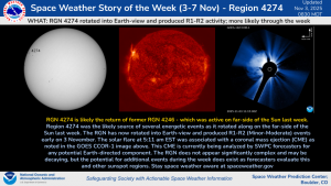 Space Weather Story for 3-7 November