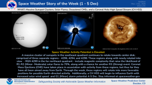 Space Weather Story of the Week for 1 - 5 December, 2025