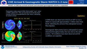 Update about CME arrival and G3 observed with model output shown