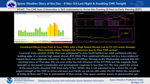 Space Weather Update for 6 November