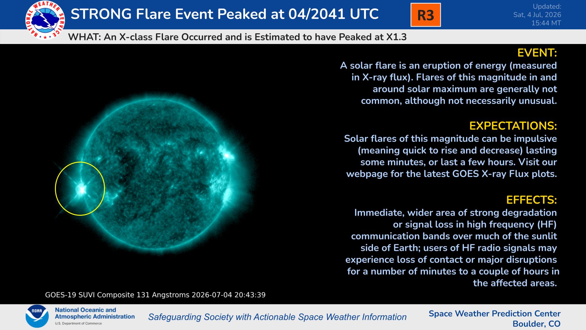 R3 (Strong) Radio Blackout Observed