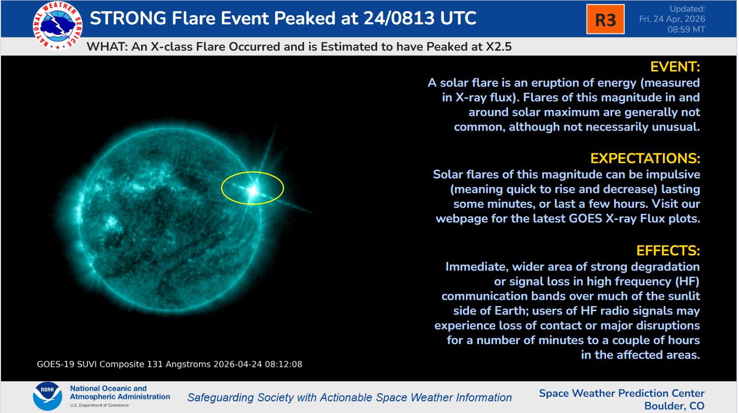 X2.5 flare (R3-Strong) observed from near NW solar limb.