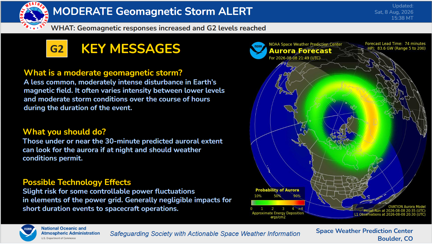 G2 (Moderate) geomagnetic storm levels reached