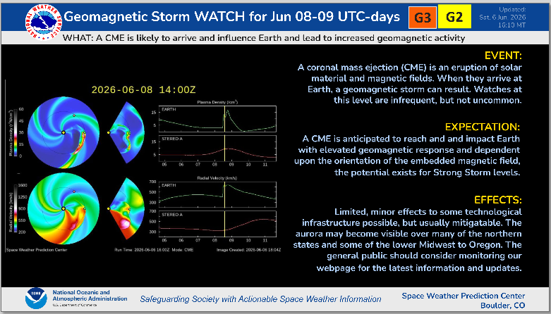G2/G3 Geomagnetic Storm Watches