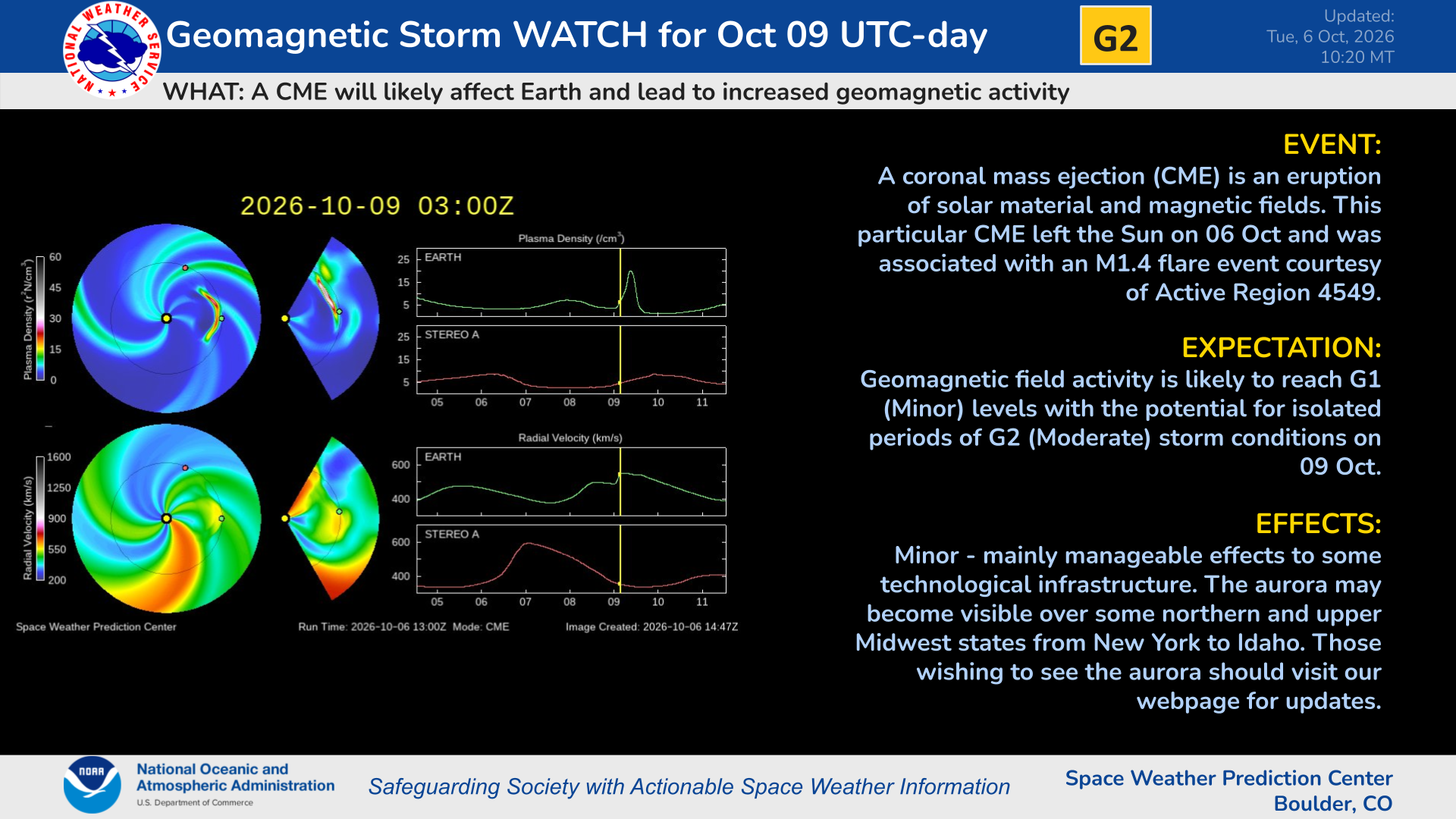 G2 (Moderate) Geomagnetic Storm Watch for 09 Oct