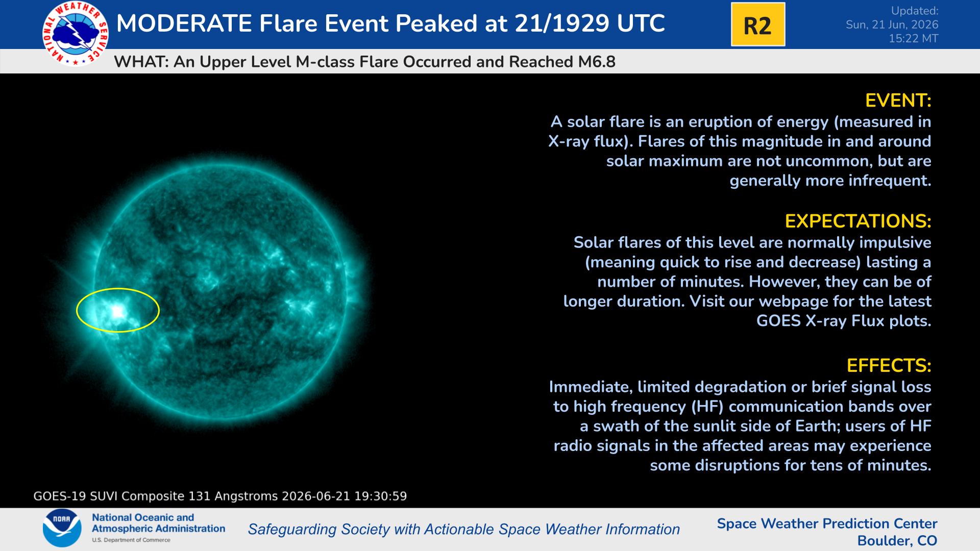 R2 Event on 31 June from AR 4473