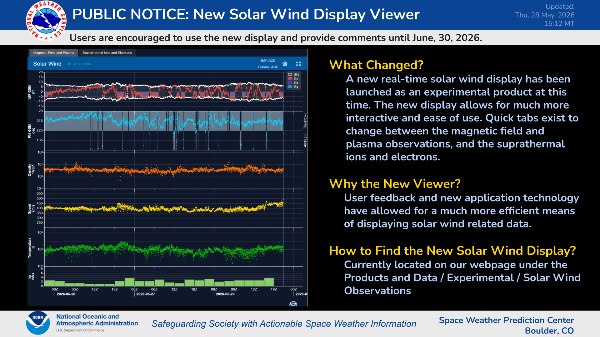 New Solar Wind Display Viewer Available as an Experimental Product