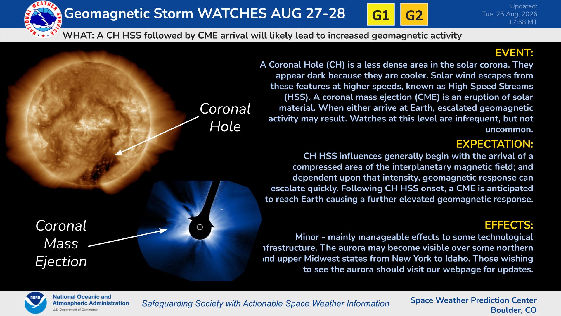 Geomagnetic Storm WATCHES AUG 27-28