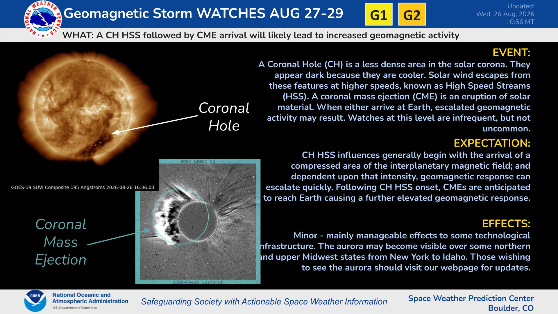 Geomagnetic Storm Watches AUG 27-29