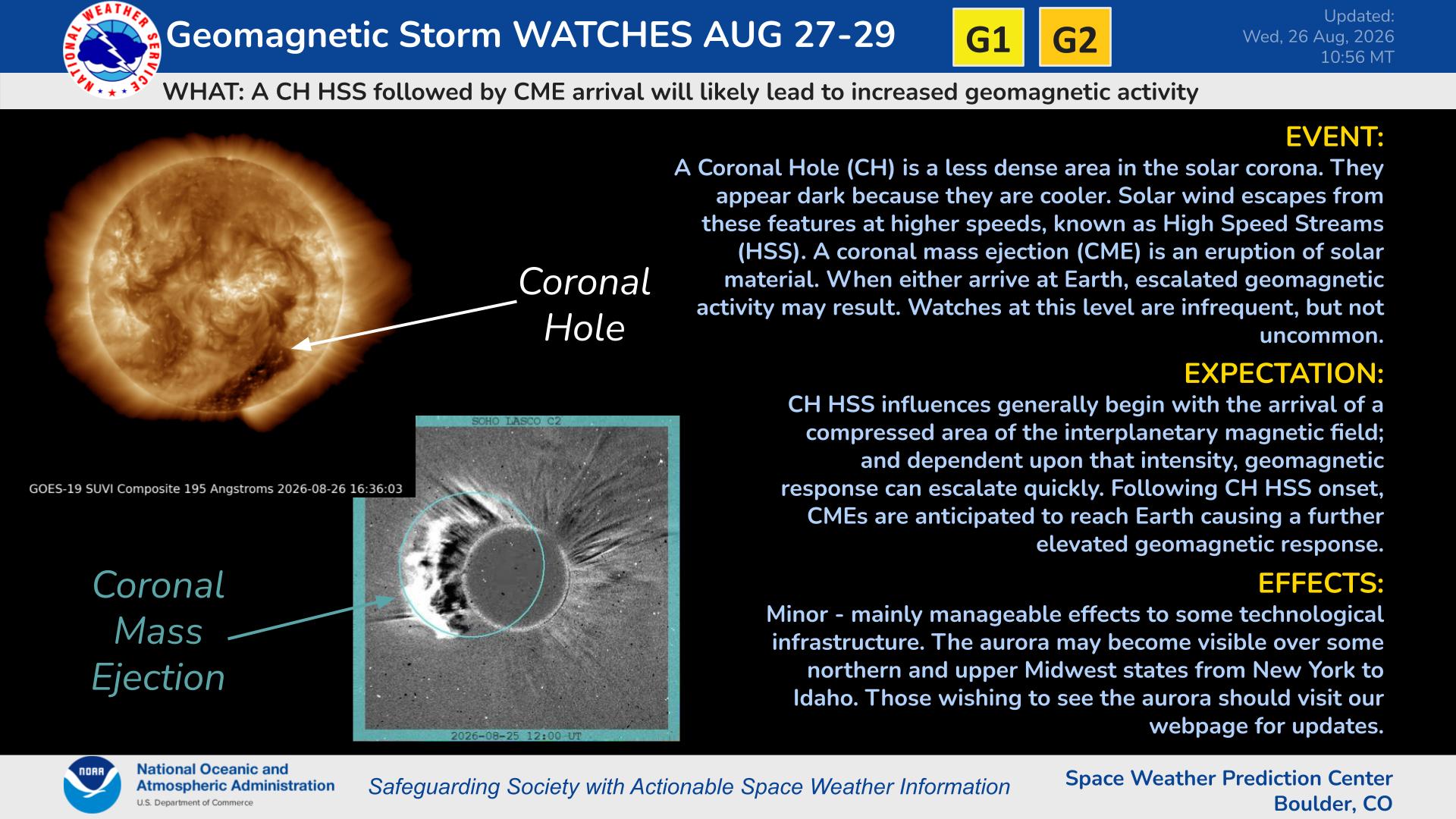 Geomagnetic Storm Watches AUG 27-29