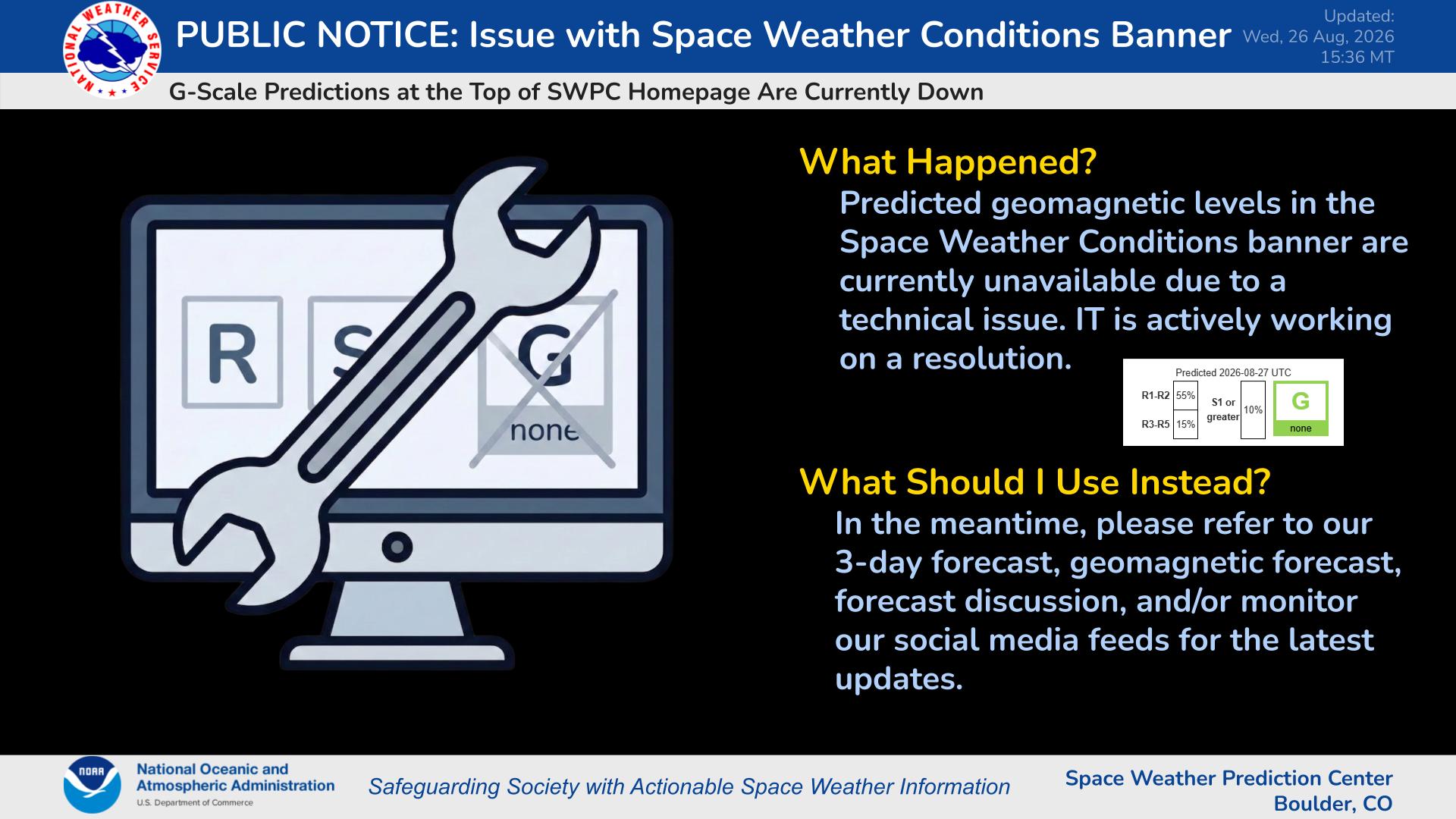 PUBLIC NOTICE: Issue with Space Weather Conditions Banner